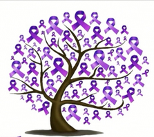 The Gutsy Foundation